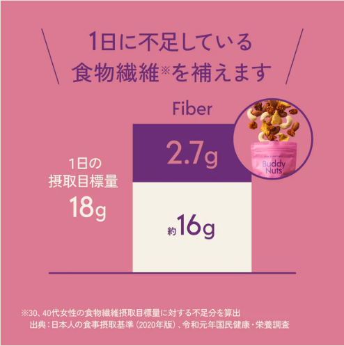 Fiber-BuddyNuts（バディナッツ）-03-26-2025_06_13_PM2