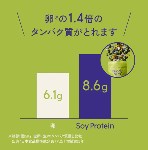 Soy-Protein-BuddyNuts（バディナッツ）-03-26-2025_06_05_PM2